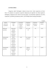 Sporto fiziologijos bendrieji greitos organizmo adaptacijos prie fizinių krūvių dėsningumai 9 puslapis