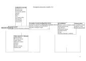 Strategijos planavimo reikšmė 4 puslapis