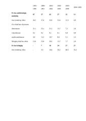 Suaugusiųjų švietimo institucijos ir grupiniai mokymosi metodai 6 puslapis