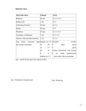 Sveikatą stiprinantis fizinis aktyvumas 16 puslapis