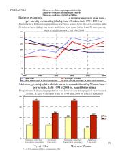 Sveikatą stiprinantis fizinis aktyvumas 17 puslapis