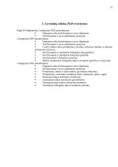 Šalutinių gyvūninių atliekų perdirbimas 12 puslapis