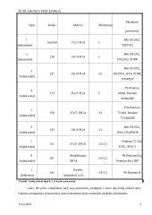 Šiuolaikiniai procesoriai 4 puslapis