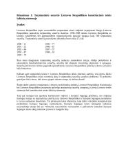 Tarptautinės sutartys Lietuvos Respublikos (LR) konstitucinės teisės šaltinių sistemoje 2 puslapis