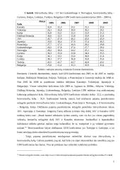 Tarptautiniai ekonominiai santykiai išsivysčiusiose šalyse 5 puslapis