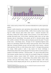 Tarptautiniai ekonominiai santykiai išsivysčiusiose šalyse 8 puslapis