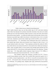 Tarptautiniai ekonominiai santykiai išsivysčiusiose šalyse 10 puslapis