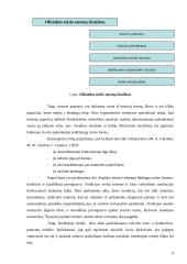 Teisinis paprotys 9 puslapis