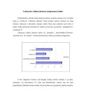 Televizijos laidos šešiolikmečių akimis 3 puslapis