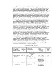 Mineralinės ir azoto trąšos  4 puslapis