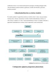 Ugdymo turinio integracijos galimybės taikant "geros pradžios" metodą 8 puslapis