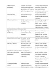 Vadovavimo svarba 5 puslapis