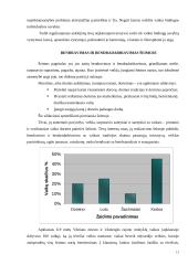 Vaiko auklėjimas šeimoje 11 puslapis