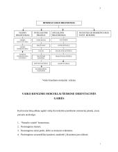 Vaiko branda mokyklai 7 puslapis