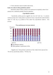 Valiutų rinka Lietuvoje 14 puslapis