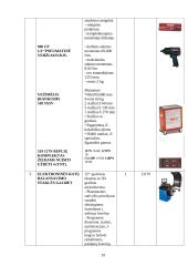 Verslo planas: automobilių remontas 19 puslapis