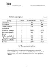 Verslo planas: grožio salonas "Dolita" 5 puslapis