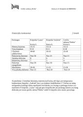 Verslo planas: grožio salonas "Dolita" 7 puslapis