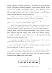 Verslo planas: laivų variklių remontas UAB "Uosto remonto bigada" 10 puslapis