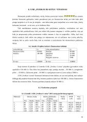 Verslo planas: sveiko maisto kavinė "Sveikas  ir sotus" 17 puslapis