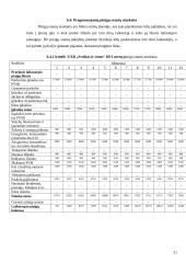 Verslo planas: sveiko maisto kavinė "Sveikas  ir sotus" 20 puslapis