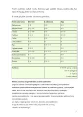 Visuomenės dalyvavimas sportiniame judėjime 17 puslapis