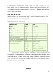 Visuomenės dalyvavimas sportiniame judėjime 18 puslapis