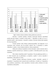 Politinė reklama: studentų nuomonių analizė 14 puslapis