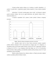 Politinė reklama: studentų nuomonių analizė 15 puslapis