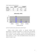 Vartotojų poreikis aukštos kokybės burnos higienos priemonei-dantų pastai 11 puslapis