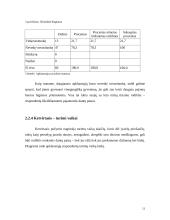 Vartotojų poreikis aukštos kokybės burnos higienos priemonei-dantų pastai 13 puslapis