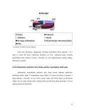 Vartotojų poreikis aukštos kokybės burnos higienos priemonei-dantų pastai 19 puslapis