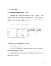 Vartotojų poreikis aukštos kokybės burnos higienos priemonei-dantų pastai 9 puslapis