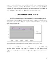 Sergamumas tuberkulioze Kauno apskrityje, Raseinių rajone 4 puslapis