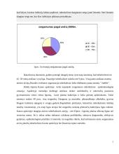 Sergamumas tuberkulioze Kauno apskrityje, Raseinių rajone 7 puslapis