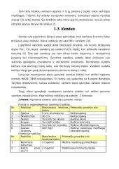Alaus gamybos technologija 12 puslapis