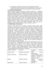 Konsultavimo psichologijos pilna teorija egzaminui 16 puslapis