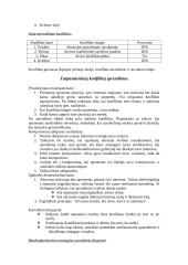 Tarpasmeniniai konfliktai ir jų sprendimai 9 puslapis
