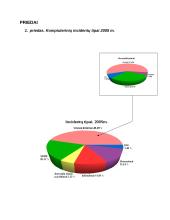 Antivirusinė programinė įranga 19 puslapis