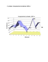 Antivirusinė programinė įranga 20 puslapis