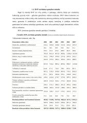 Bendrojo vidaus produkto statistinis tyrimas 4 puslapis