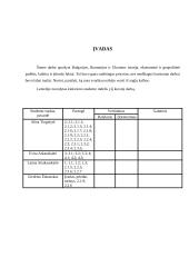 Bulgarija, Rumunija, Ukraina 3 puslapis