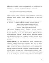 Darbingo amžiaus gyventojų statistinis tyrimas Vilniaus apskrityje 4 puslapis