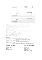 Geografinės informacinės sistemos (GIS) 6 puslapis