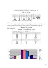 Geografinės informacinės sistemos (GIS) 7 puslapis