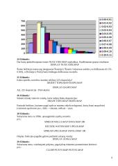 Geografinės informacinės sistemos (GIS) 9 puslapis