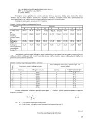 Įmonės "X" veiklos metinio plano apskaičiavimas 11 puslapis