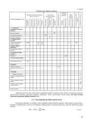 Įmonės "X" veiklos metinio plano apskaičiavimas 17 puslapis