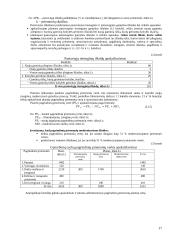 Įmonės "X" veiklos metinio plano apskaičiavimas 18 puslapis