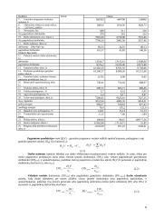 Įmonės "X" veiklos metinio plano apskaičiavimas 6 puslapis